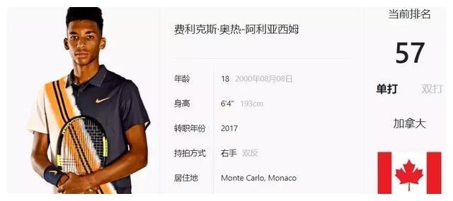 但比赛过程 但比赛过程