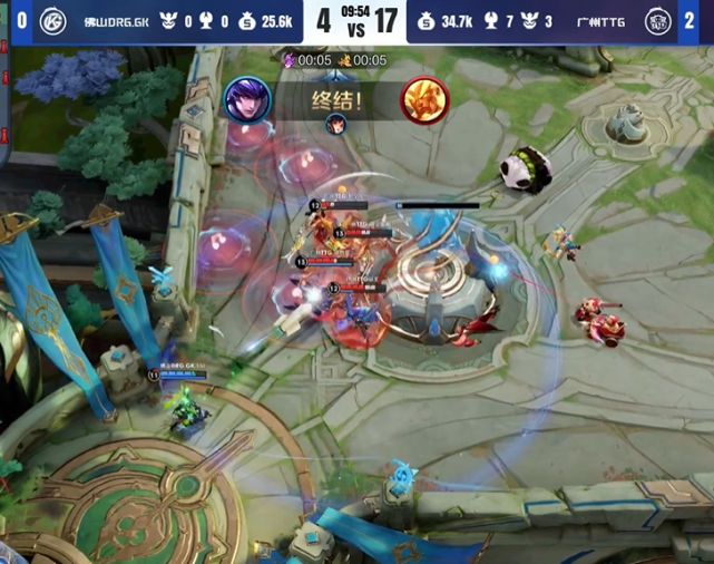 等球队拥有 等球队拥有