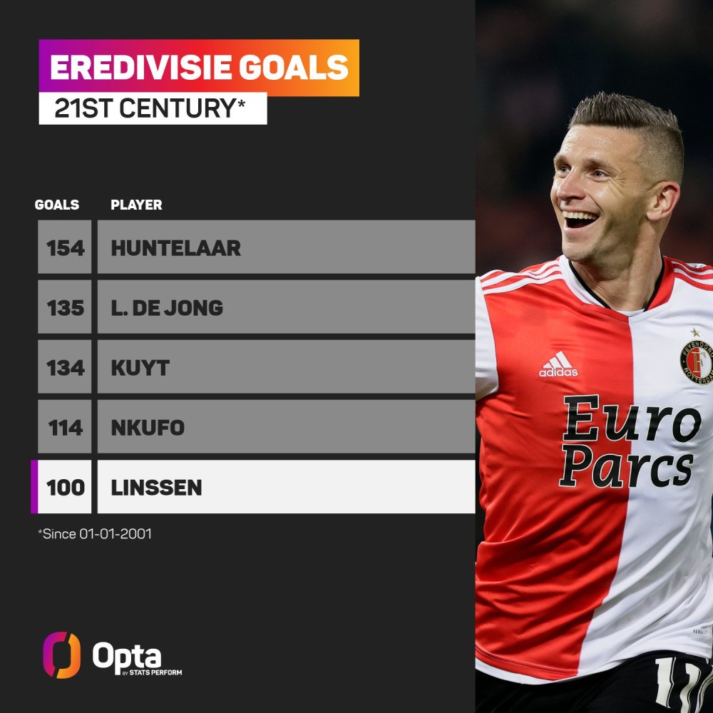 赛中的技战 赛中的技战