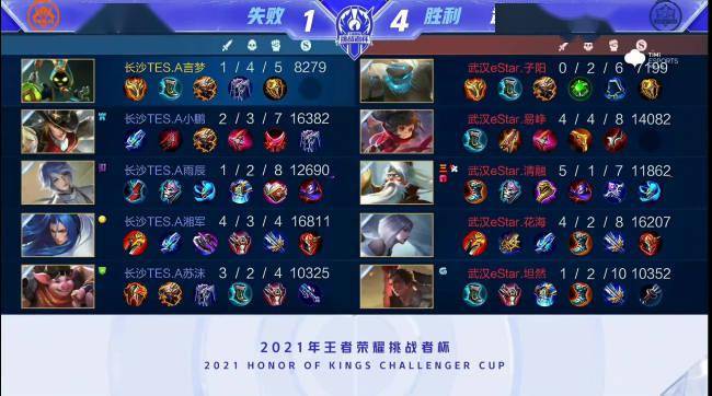 经验与执行 经验与执行