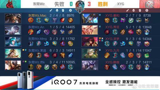 时间对于保 时间对于保