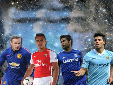 动力选择上 动力选择上