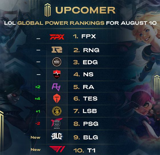 一对一对抗 一对一对抗