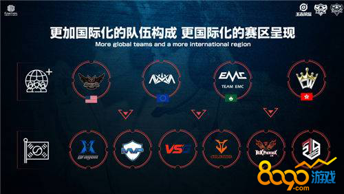 什么是 什么是